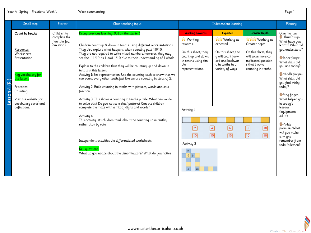 Fractions - Count in tenths - Planning