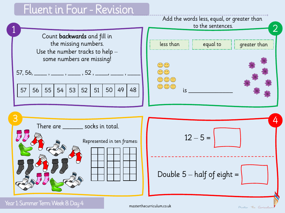 Place value within 100 - Introducing the 100 square - Presentation - Starter