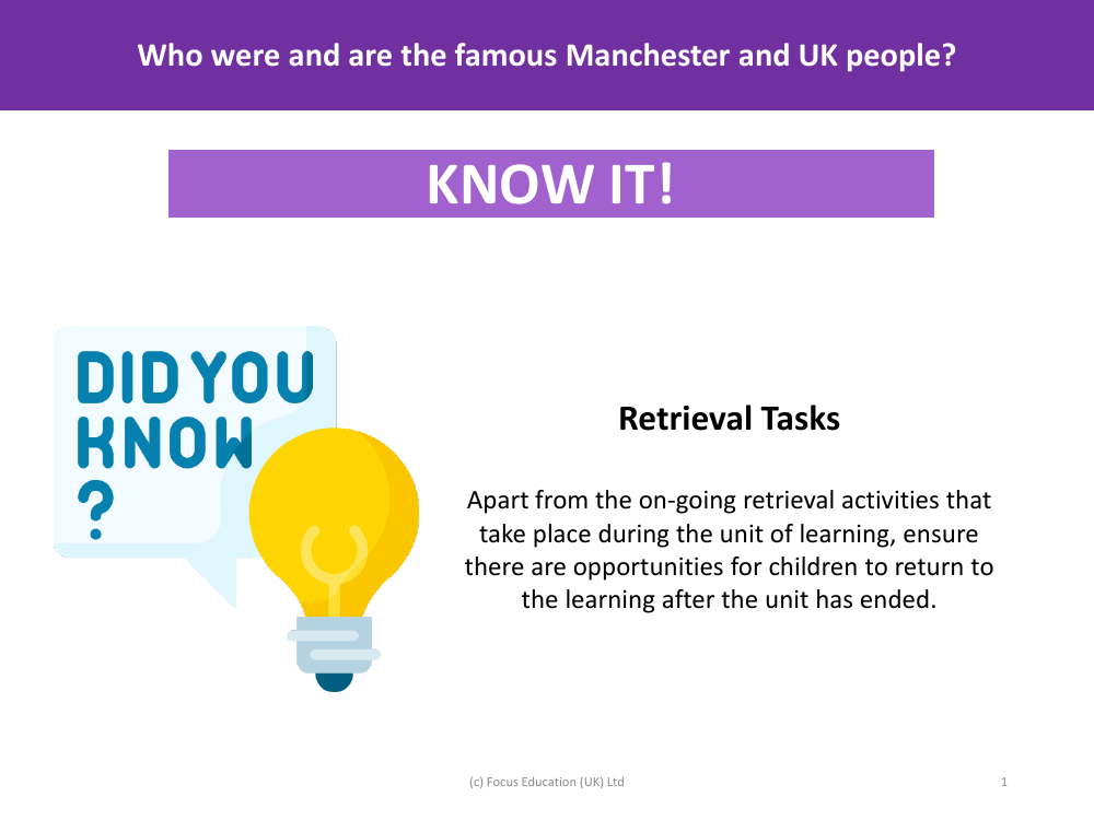 Know it! - Famous People from Manchester - Year 1
