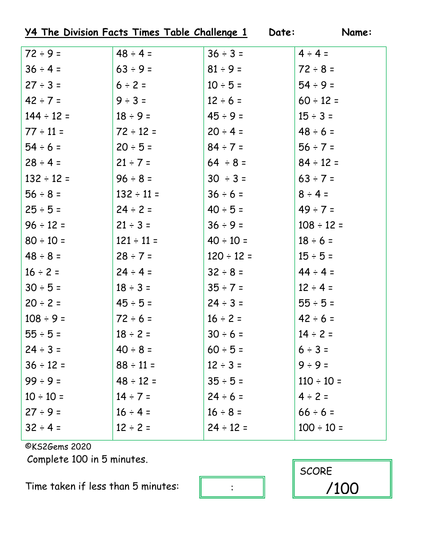 The Division Facts Times Table Challenge 1 Objectives