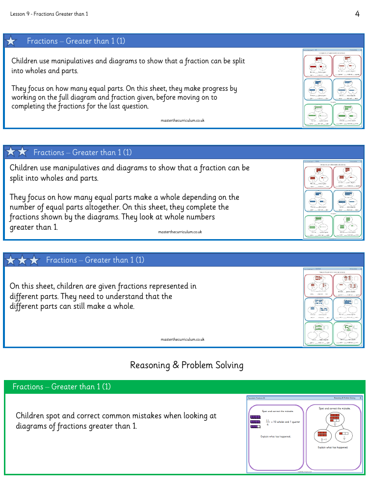 Fractions - Fractions greater than 1 - Worksheet