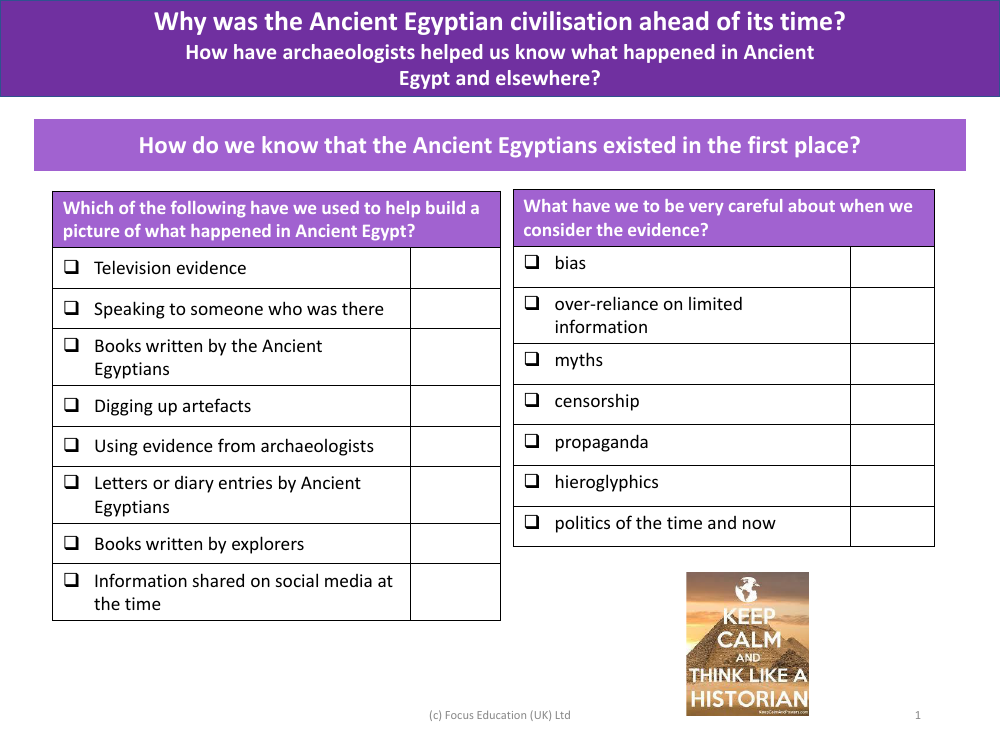 How reliable are different types of information? - Ancient Egypt