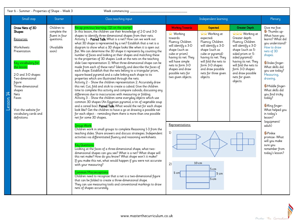 Properties of Shape - Draw Nets of 3D Shapes - Planning