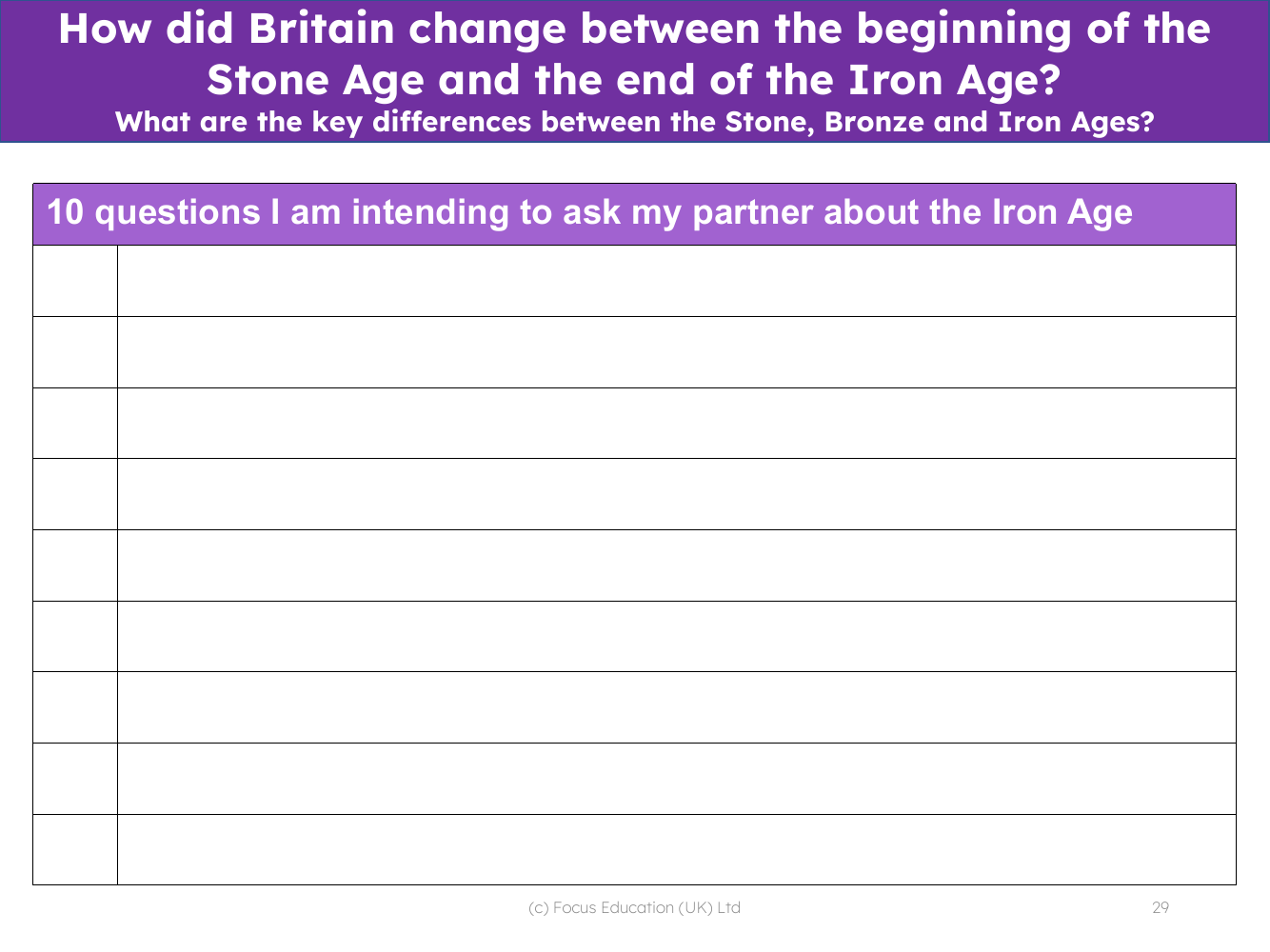 10 questions about the Iron Age - Worksheet