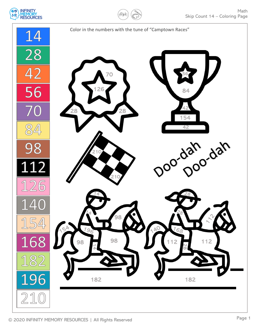 Skip Count(14) - Coloring Page