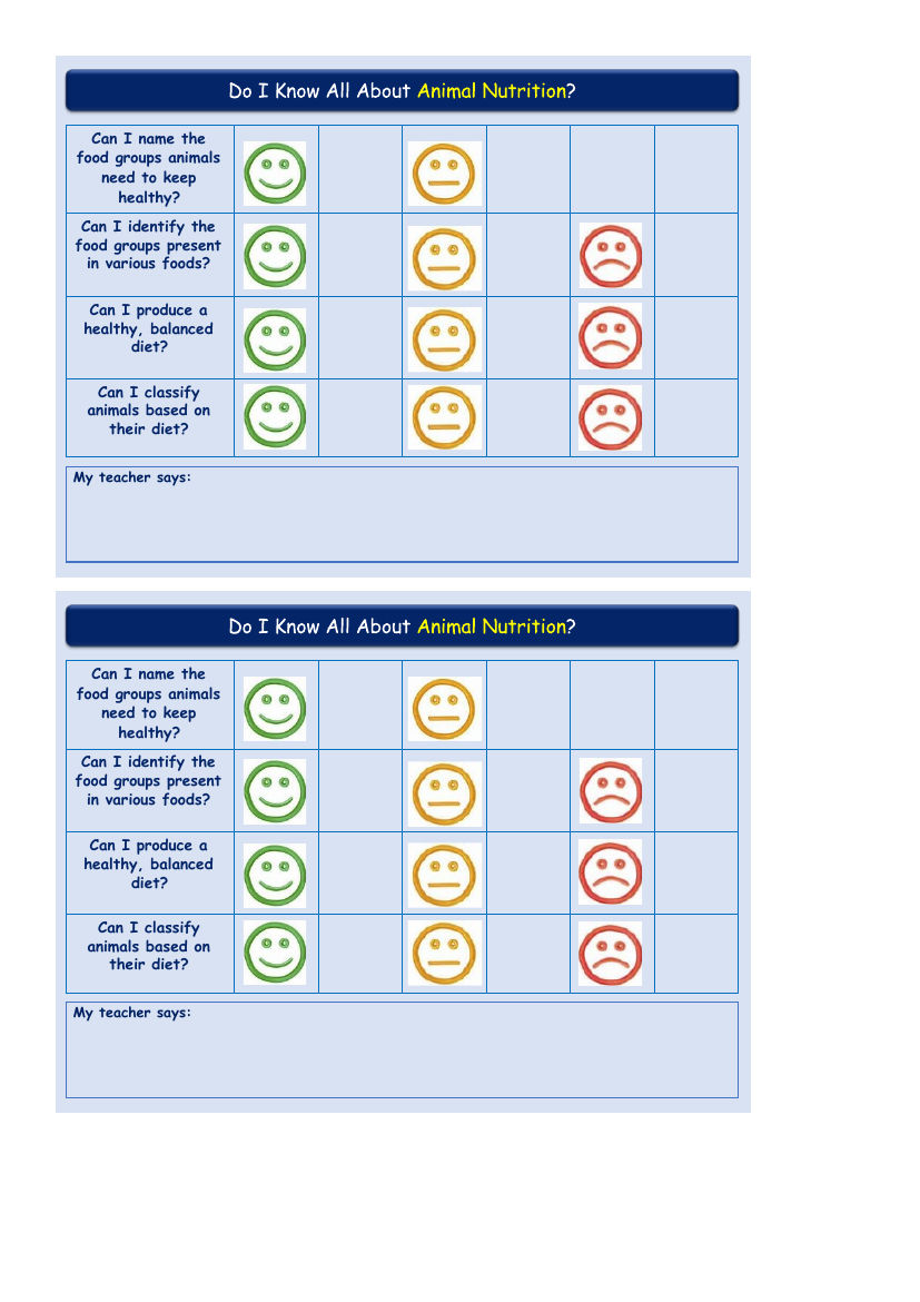 Nutrition - Self Assessment