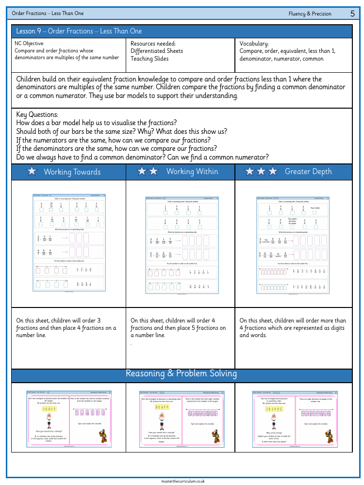 Fractions - Order Fractions (Less Than One) - Worksheet