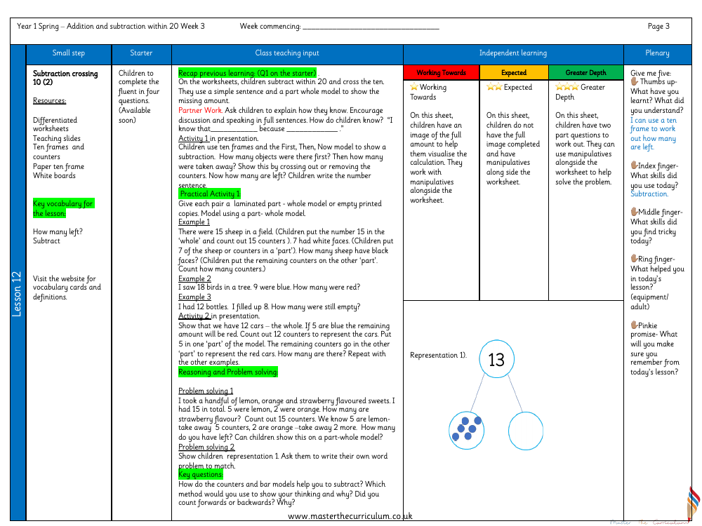 Addition and subtraction within 20 - Subtraction crossing 10 2 - Planning