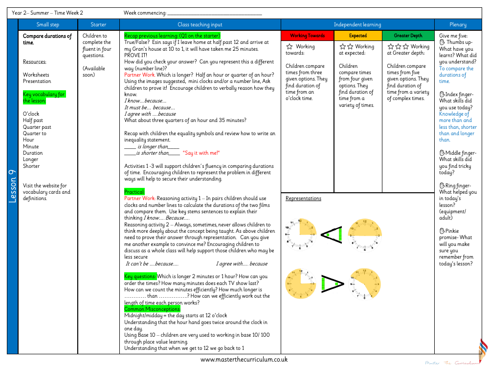 Time - Compare durations of time - Planning