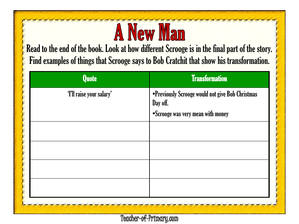 A Christmas Carol - Lesson 8 - A New Man Worksheet