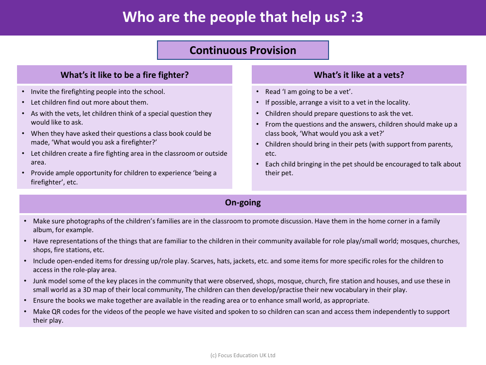 Who are the people that help us? - Continuous Provision