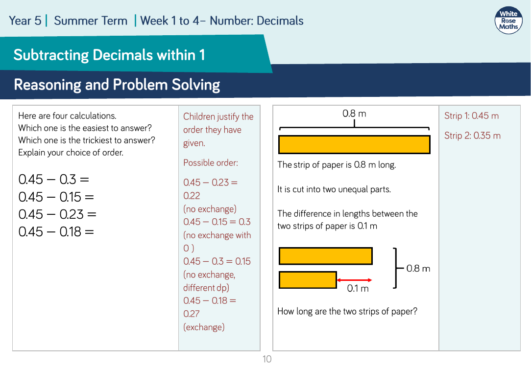 Subtracting Decimals within 1: Reasoning and Problem Solving