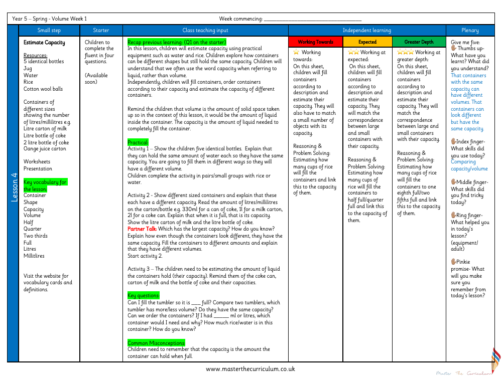 Volume - Estimate capacity - Planning