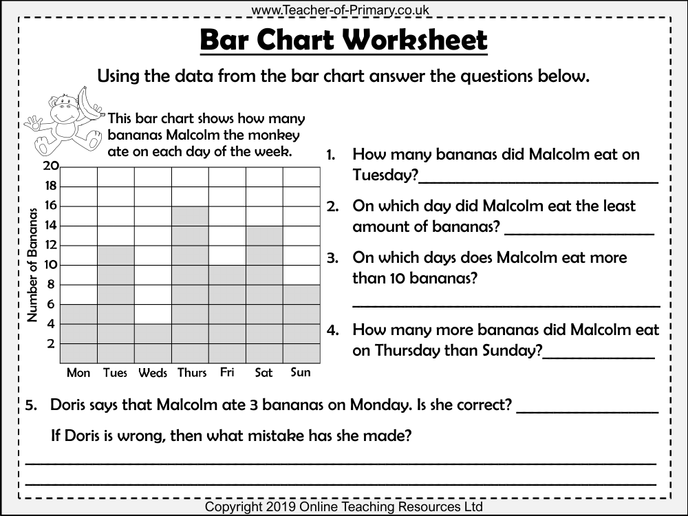 Bar Charts Worksheet Maths Year 3