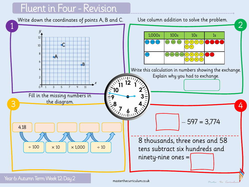 Position and Direction - Four Quadrants - Starter