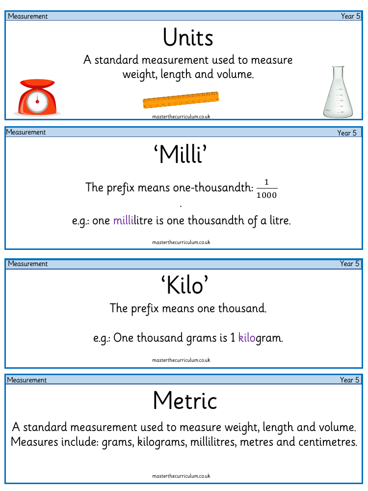 Converting Units - Vocabulary