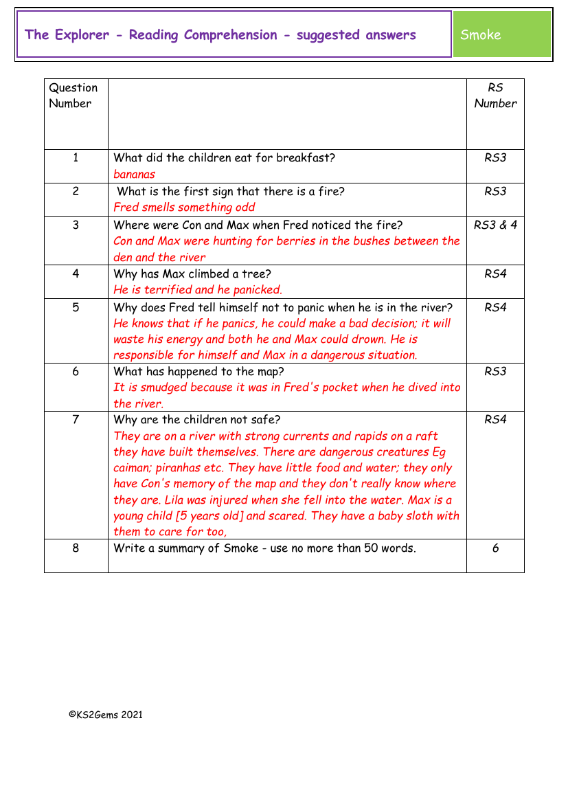 The Explorer - Session 13 - Reading Comprehension suggested answers