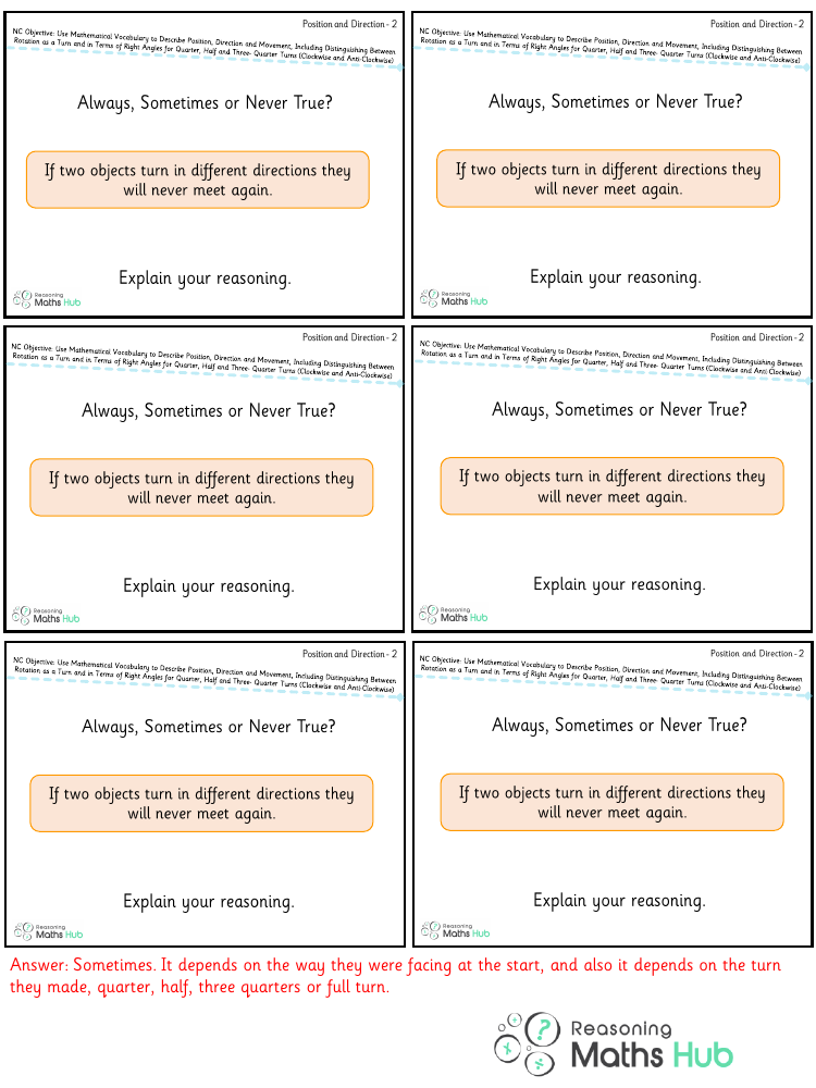 use-mathematical-vocabulary-to-describe-position-directions-and