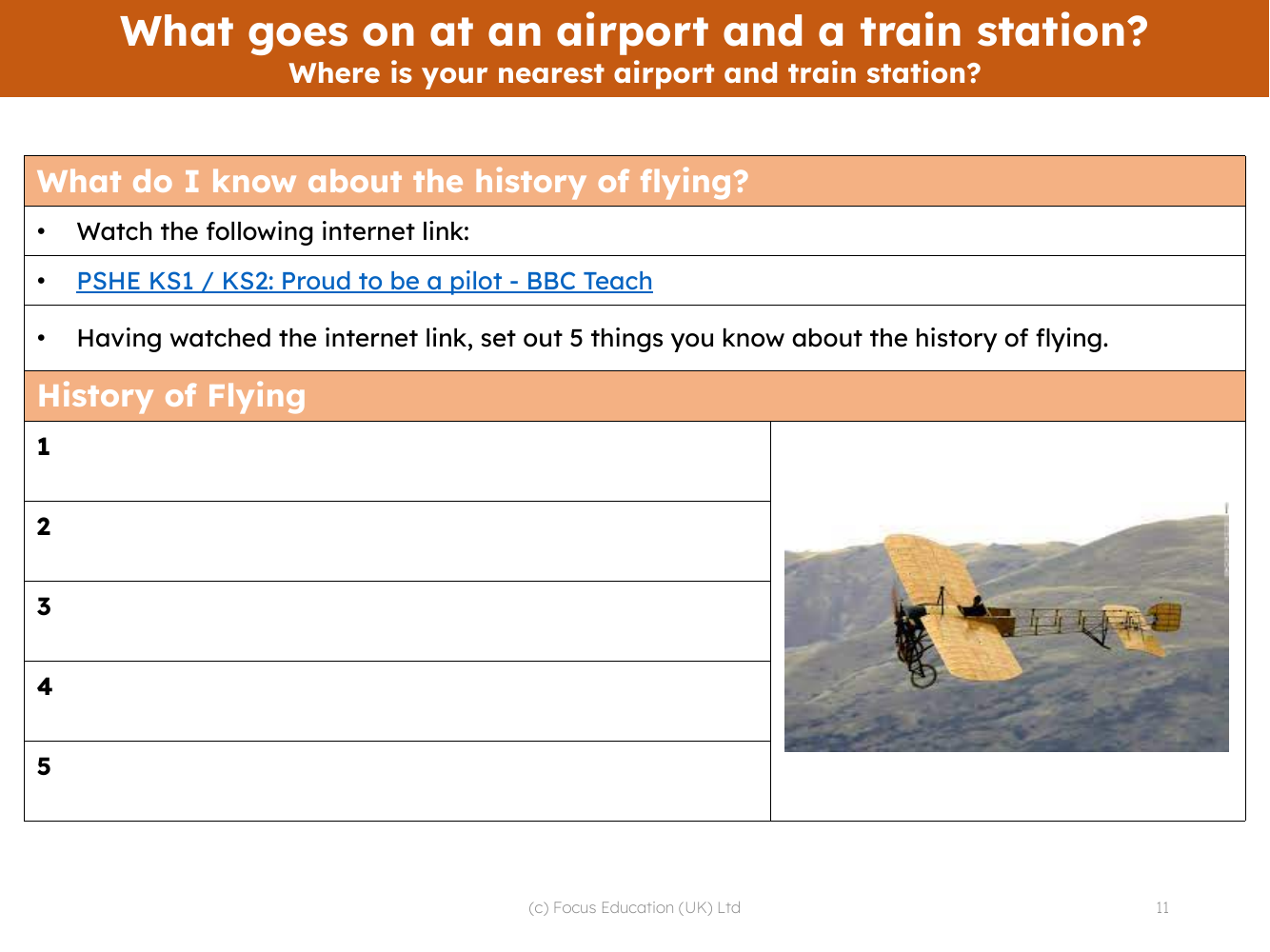 History of flying - Note sheet