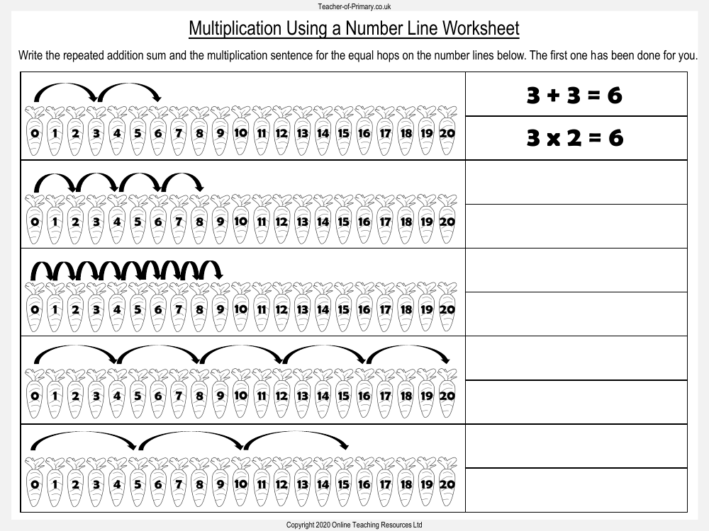Multiplying Using A Number Line Worksheet Maths Year 1