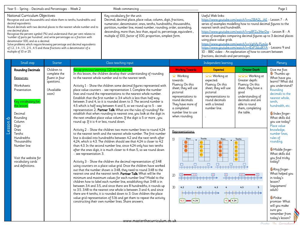 Decimals and Percentages - Rounding Decimals - Planning