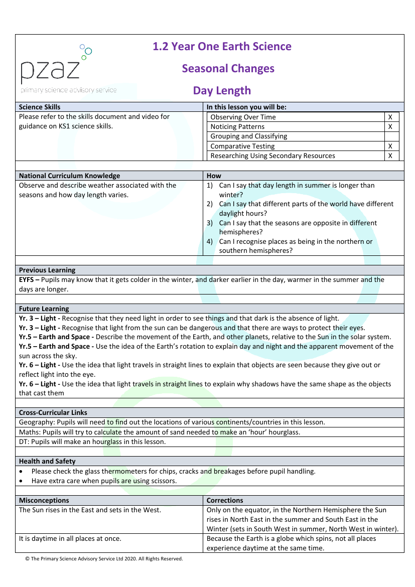 Day Length - Lesson Plan