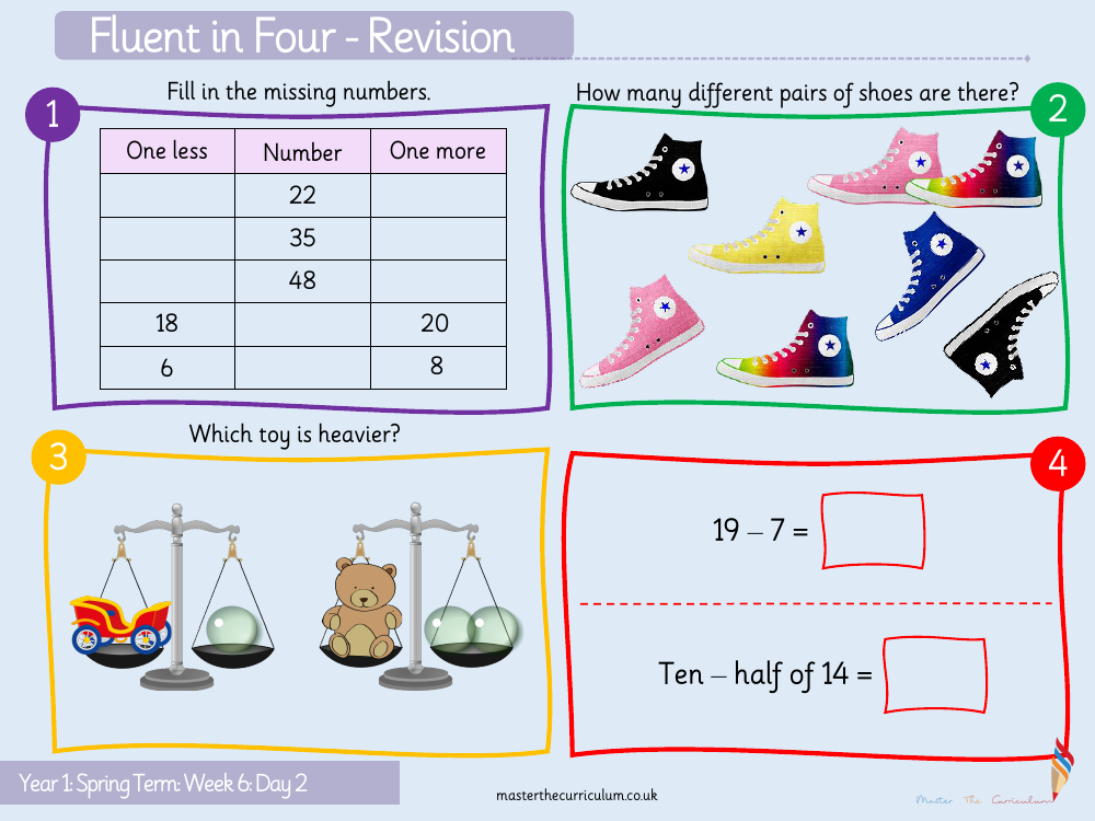 Place Value within 50 - One more one less 2 - Starter