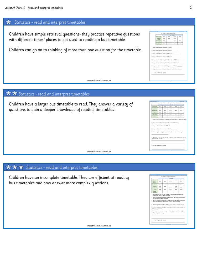 Statistics - Timetables (1) - Worksheet