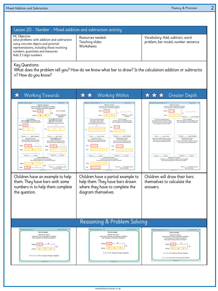 Addition and subtraction - Mixed addition and subtraction - Worksheet