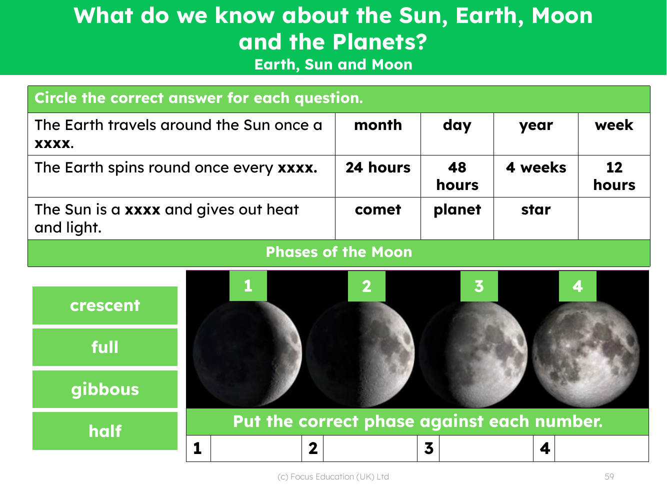 Mini quiz - Earth, Moon and Sun