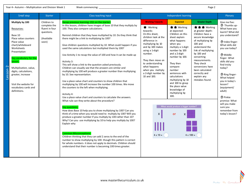 Multiplication and Division - Multiply by 100 - Planning