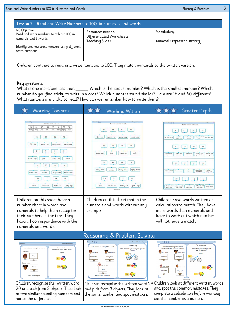 Place value - Read and write numbers to 100 in numerals and words - Worksheet