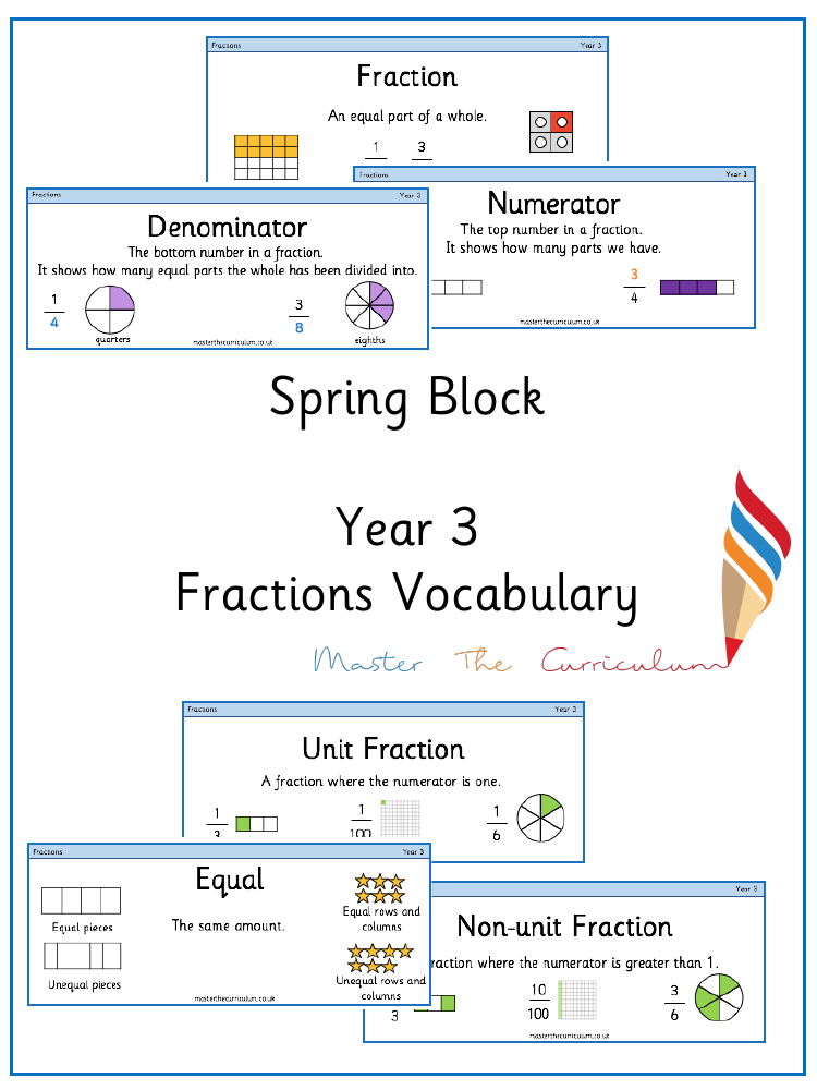 Fractions - Vocabulary - Planning