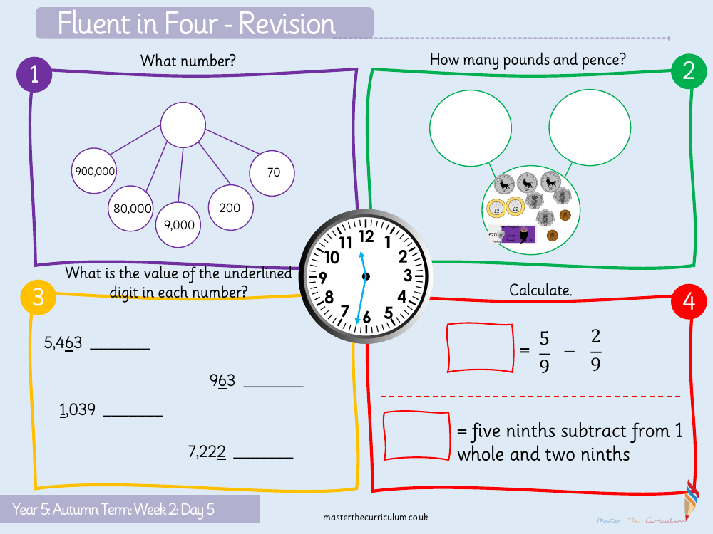 Place value - Counting in Powers of 10 - Starter