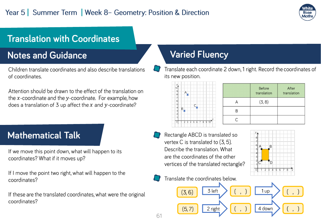 Translation with Coordinates: Varied Fluency