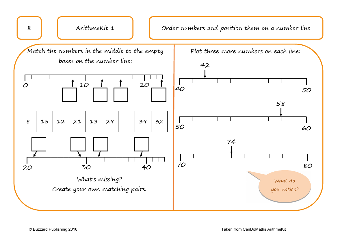 Order numbers and position them on a number line