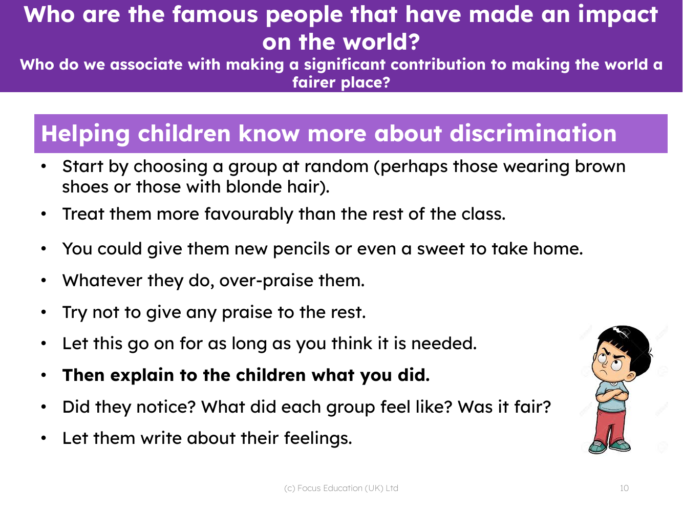 Understanding discrimination