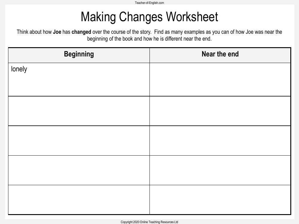 Billionaire Boy - Lesson 11 - Making Changes Worksheet