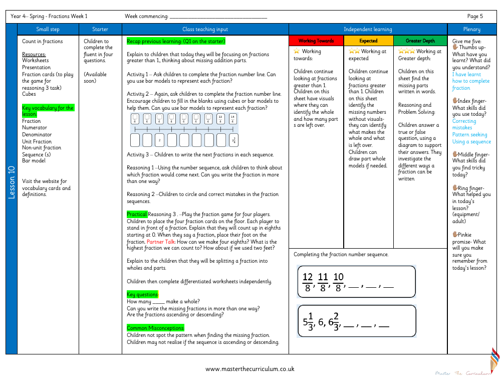 Fractions - Count in fractions- Planning