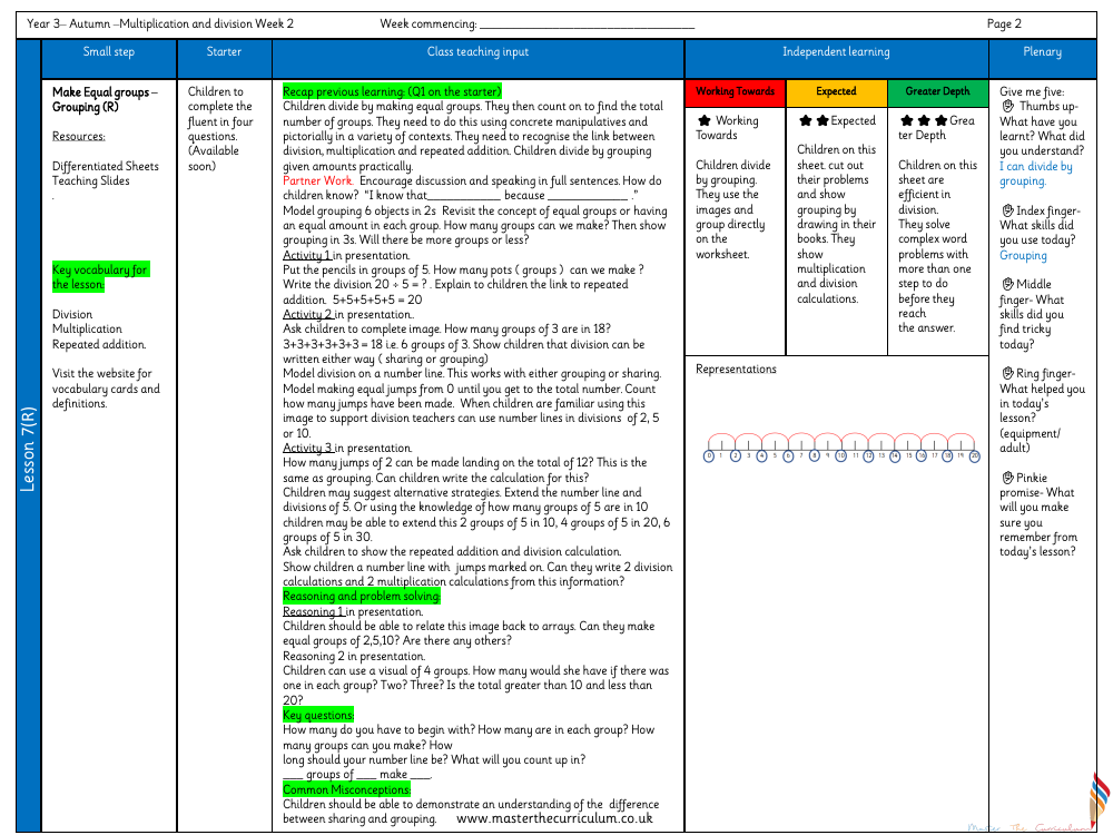 Multiplication and division - Make equal groups grouping - Planning
