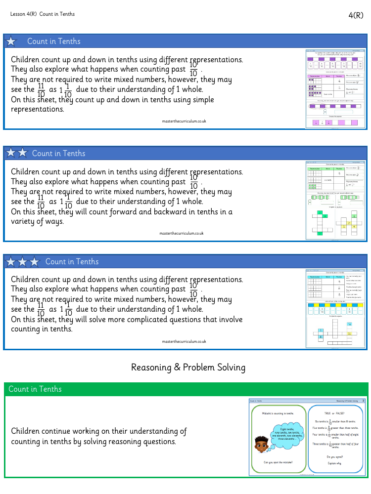 Fractions - Count in tenths - Worksheet