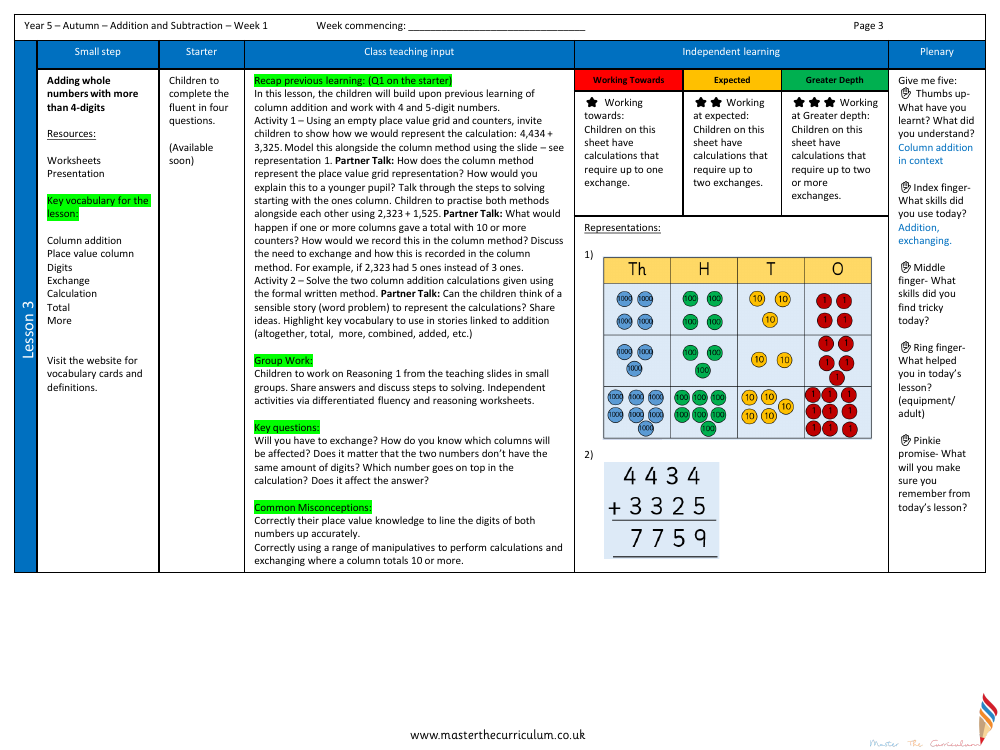 Addition and Subtraction - Adding whole numbers with more than 4-digits - Planning