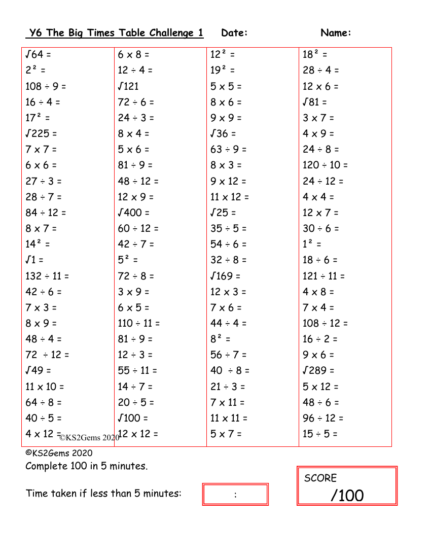 The Big Times Table Challenge 1