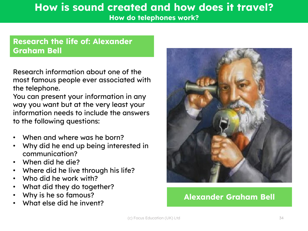 Alexander Graham Bell - Research task