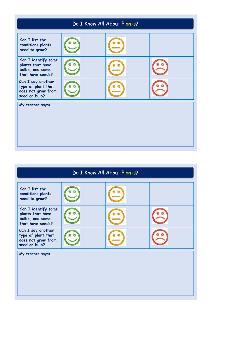 Planting Review - Self Assessment