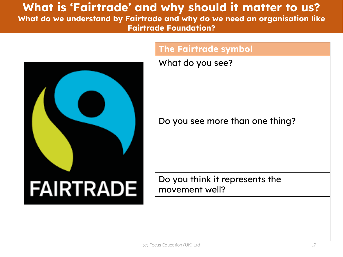 The Fairtrade symbol - Worksheet