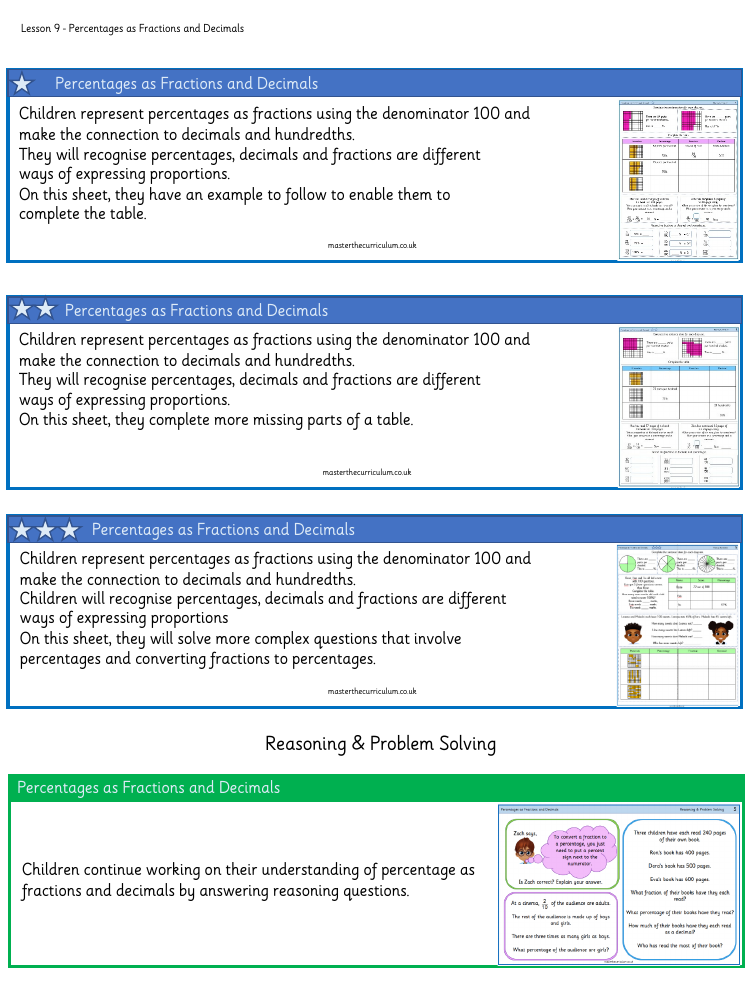 Decimals and Percentages - Percentages as Fractions and Decimals - Worksheet