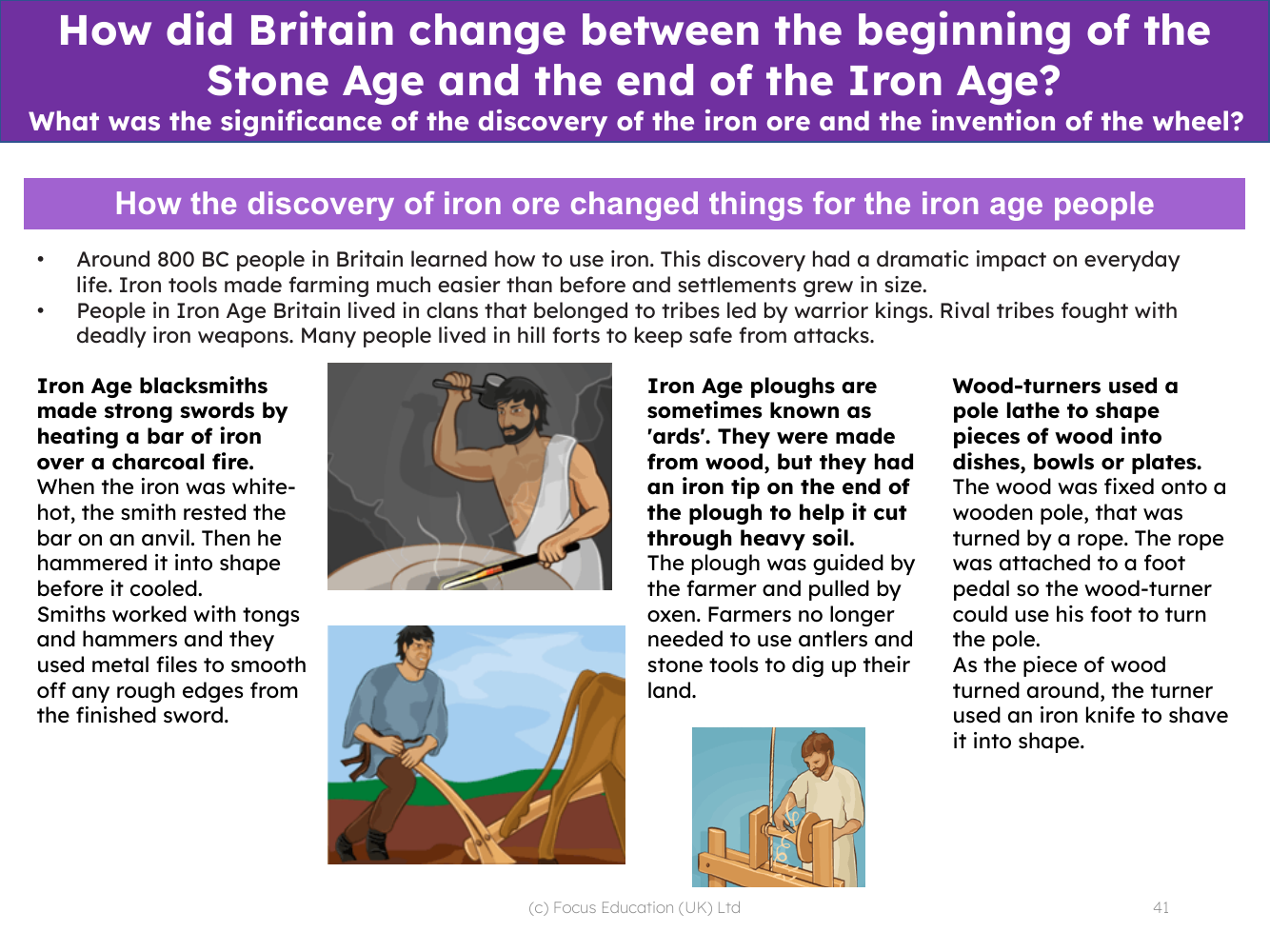 How discovering iron ore changed things - Info sheet