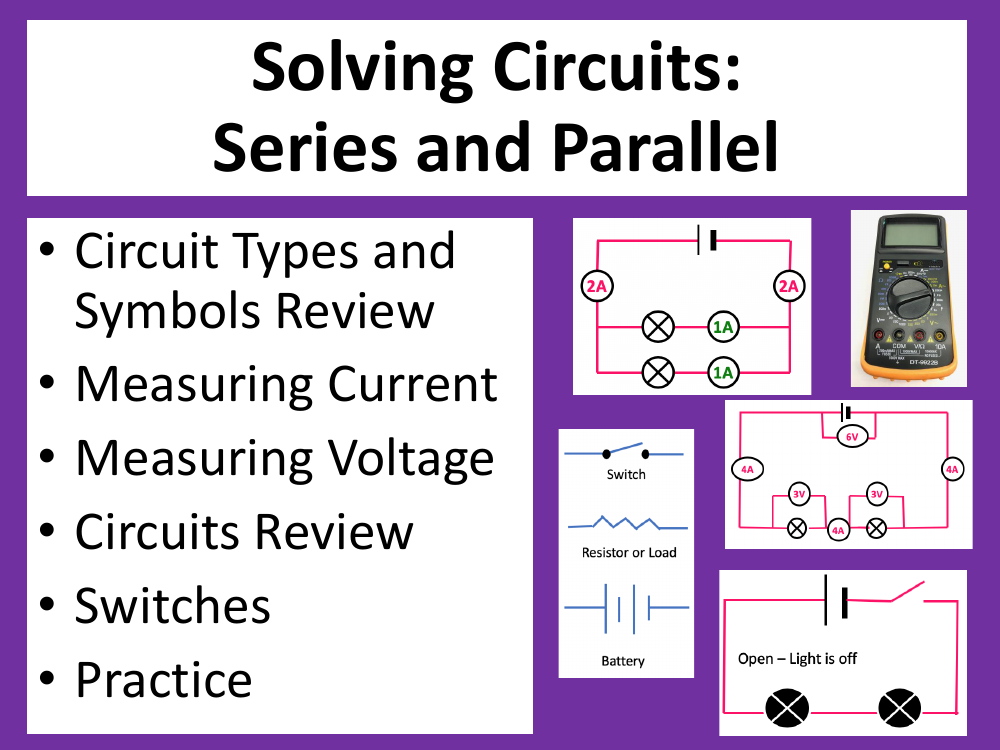 Solving Circuits - Teaching Presentation