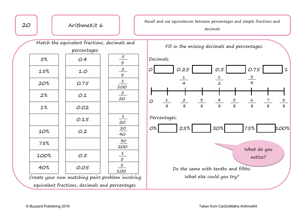 Recall And Use Equivalences Between Percentages And Simple Fractions And Decimals Math 5th Grade 9060